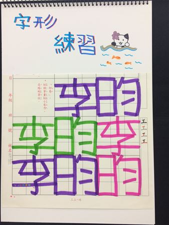 放大圖：