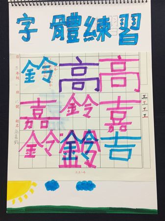 放大圖：