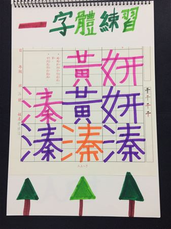 放大圖：