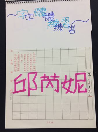 放大圖：