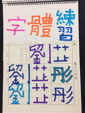 放大圖：