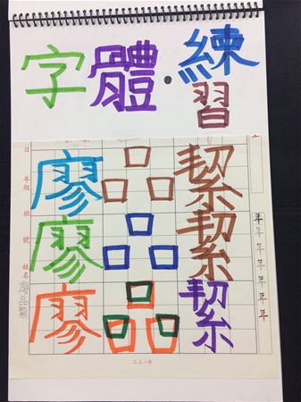 放大圖：