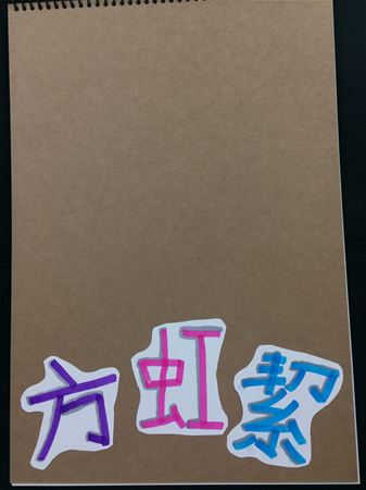 放大圖：