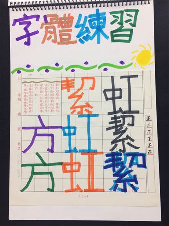放大圖：
