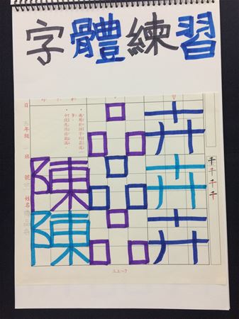 放大圖：