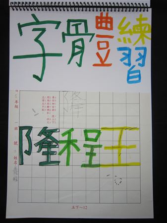 放大圖：