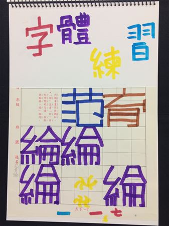 放大圖：
