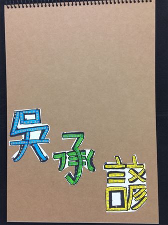 放大圖：