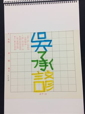 放大圖：