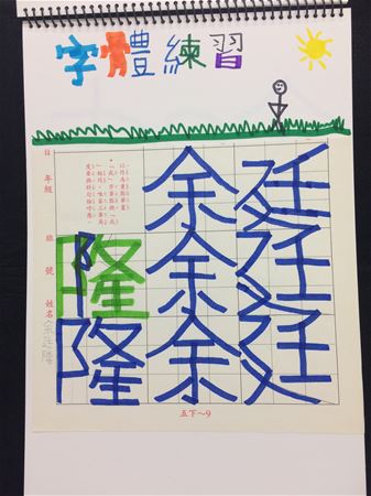 放大圖：