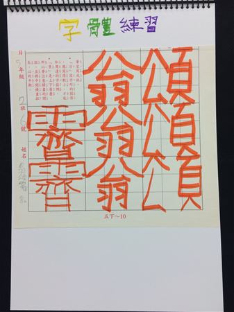 放大圖：