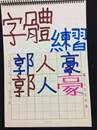 縮圖：