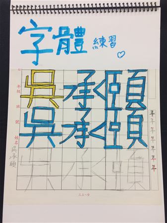 放大圖：
