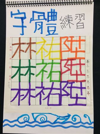 放大圖：