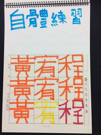 放大圖：