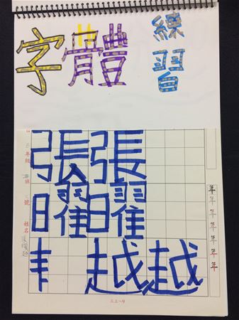 放大圖：