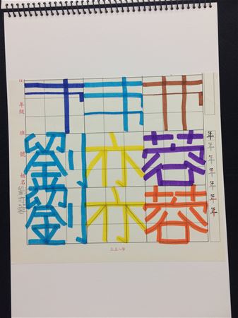 放大圖：