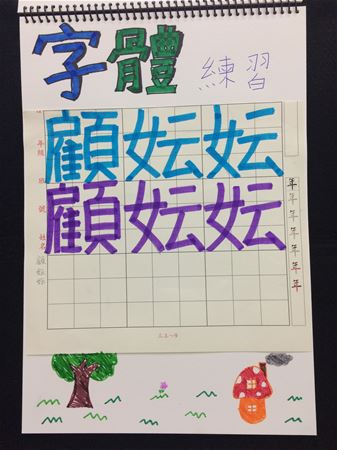 放大圖：