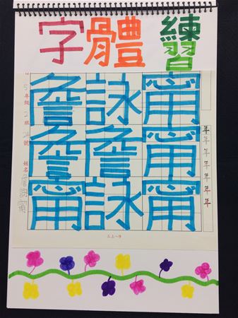 放大圖：