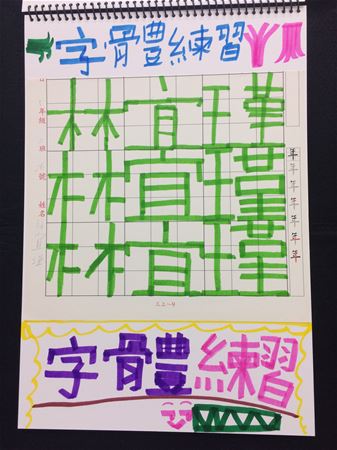 放大圖：