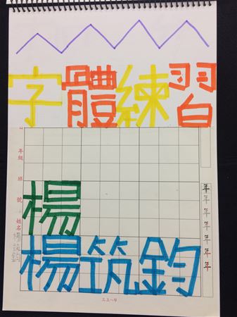 放大圖：