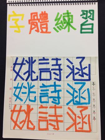 放大圖：