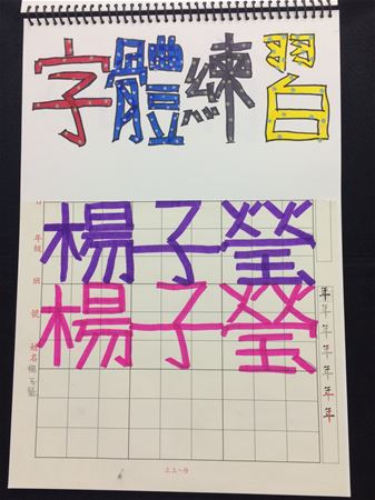 放大圖：
