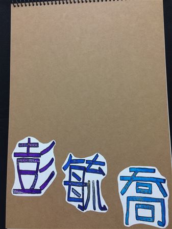 放大圖：