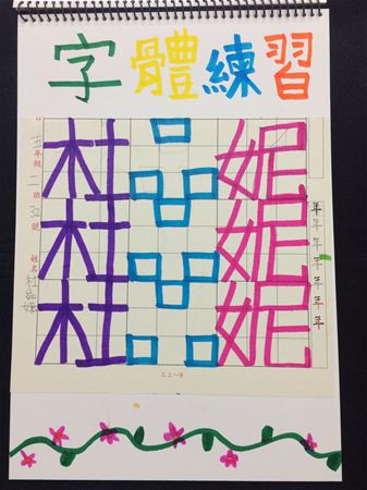 放大圖：
