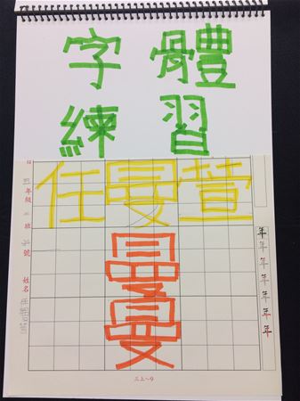 放大圖：