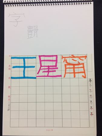 放大圖：