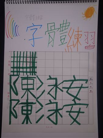 放大圖：