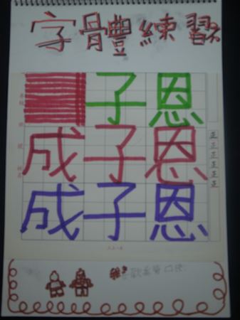 放大圖：