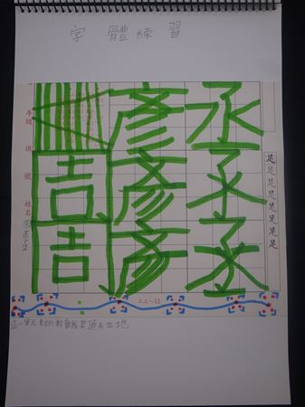 放大圖：