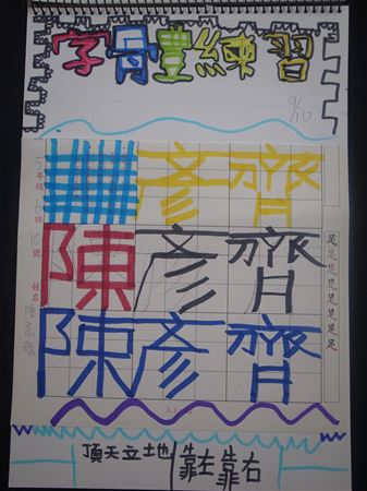 放大圖：