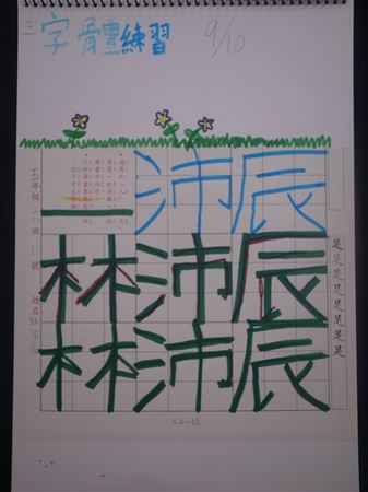 放大圖：