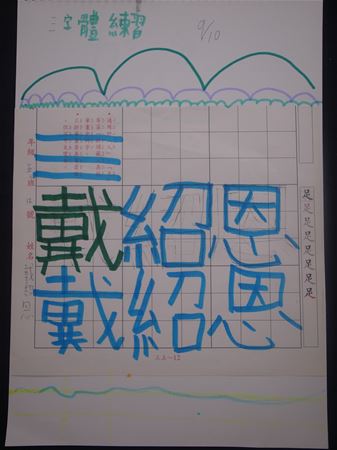 放大圖：
