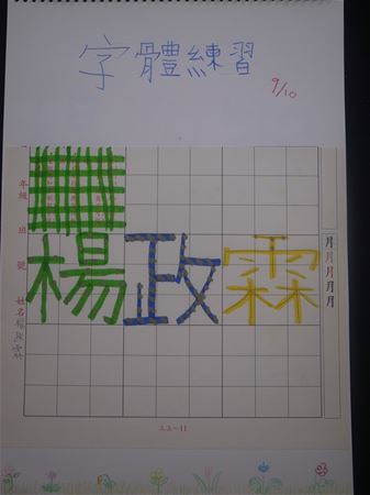 放大圖：