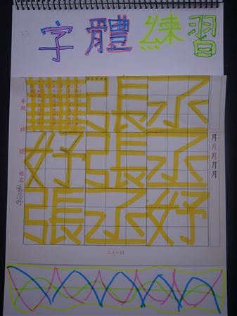 放大圖：