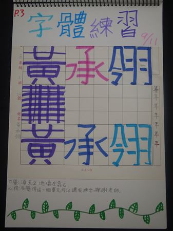 放大圖：
