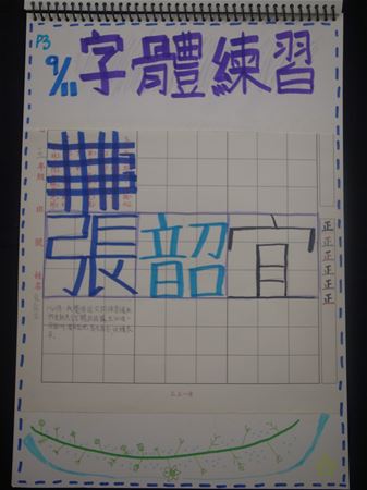 放大圖：