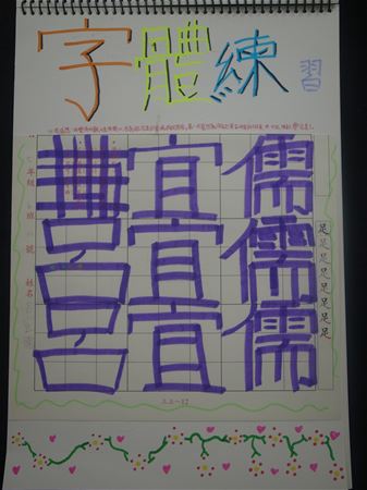 放大圖：