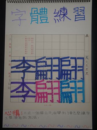 放大圖：