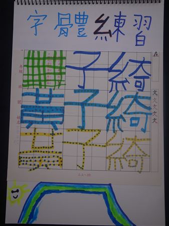 放大圖：