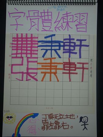 放大圖：
