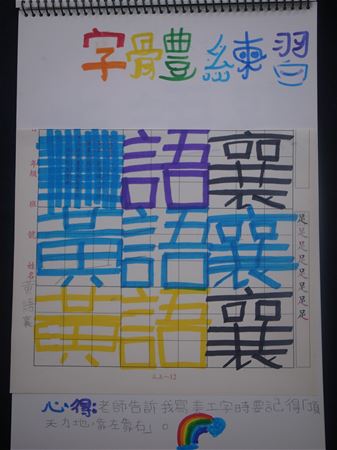 放大圖：