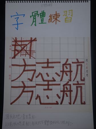 放大圖：