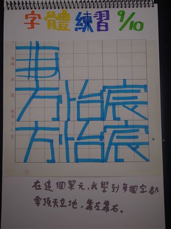 放大圖：