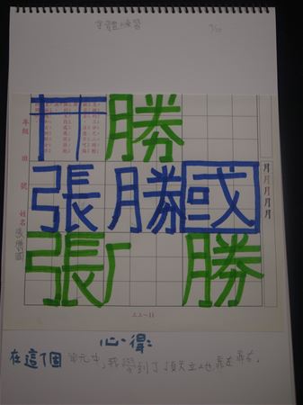 放大圖：