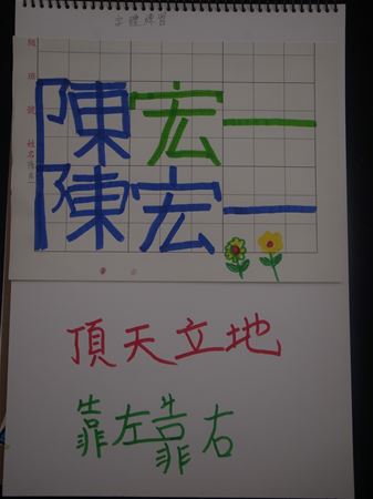 放大圖：